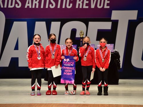 Youngstown, OH - 2/5/2022 - Awards