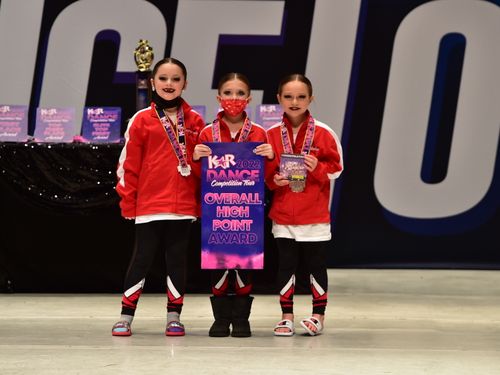 Youngstown, OH - 2/5/2022 - Awards