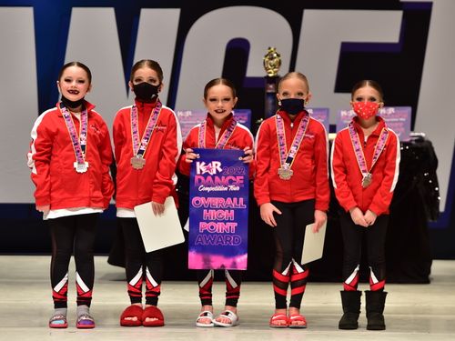 Youngstown, OH - 2/5/2022 - Awards