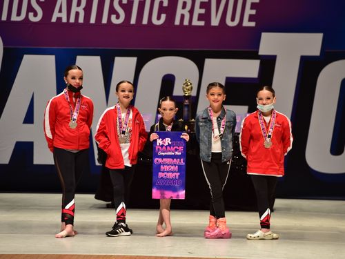 Youngstown, OH - 2/5/2022 - Awards