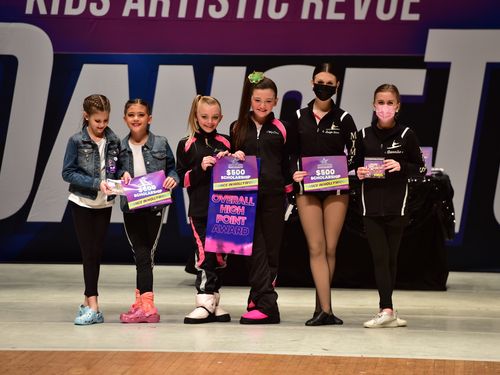 Youngstown, OH - 2/5/2022 - Awards