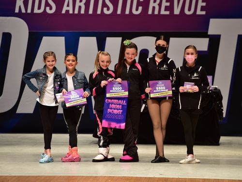 Youngstown, OH - 2/5/2022 - Awards