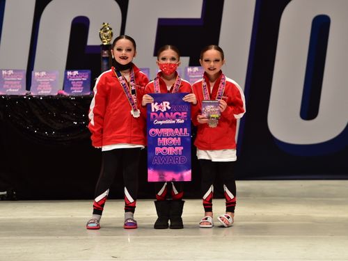 Youngstown, OH - 2/5/2022 - Awards