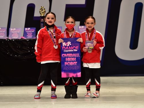 Youngstown, OH - 2/5/2022 - Awards