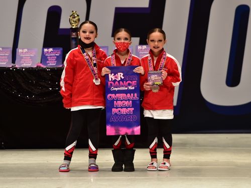 Youngstown, OH - 2/5/2022 - Awards