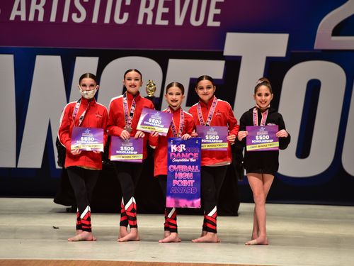 Youngstown, OH - 2/5/2022 - Awards