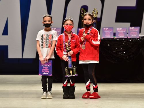 Youngstown, OH - 2/5/2022 - Awards