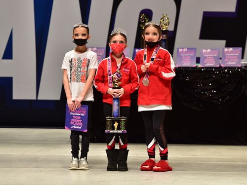 Youngstown, OH - 2/5/2022 - Awards