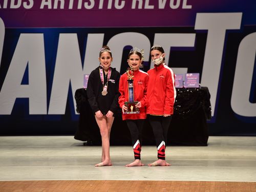 Youngstown, OH - 2/5/2022 - Awards