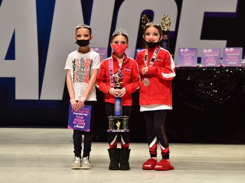 Youngstown, OH - 2/5/2022 - Awards