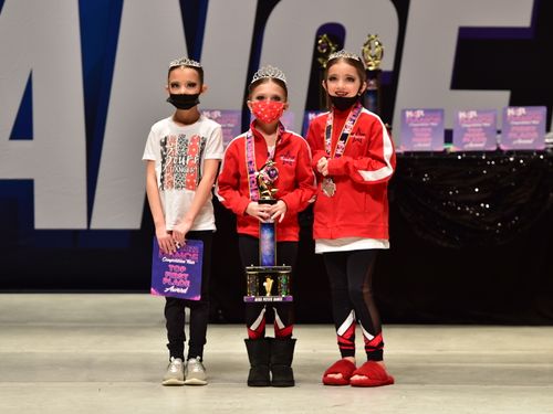 Youngstown, OH - 2/5/2022 - Awards