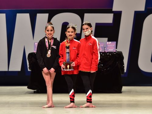 Youngstown, OH - 2/5/2022 - Awards