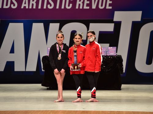 Youngstown, OH - 2/5/2022 - Awards