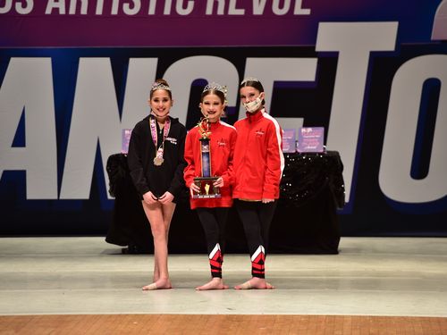 Youngstown, OH - 2/5/2022 - Awards