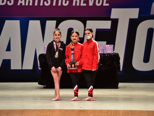Youngstown, OH - 2/5/2022 - Awards