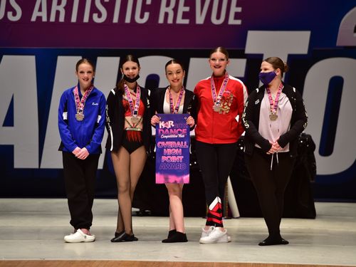 Youngstown, OH - 2/5/2022 - Awards