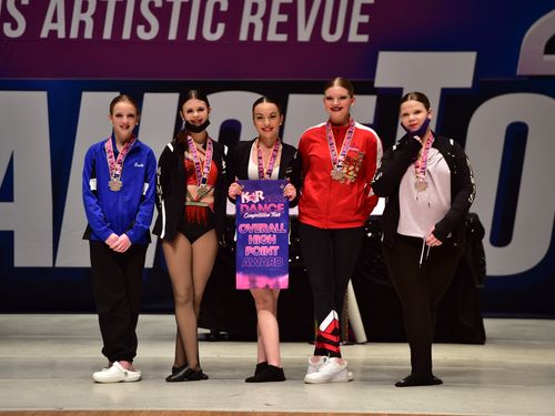 Youngstown, OH - 2/5/2022 - Awards