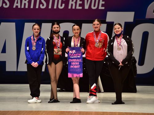 Youngstown, OH - 2/5/2022 - Awards