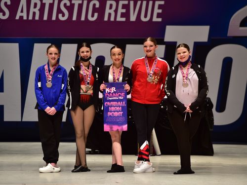 Youngstown, OH - 2/5/2022 - Awards