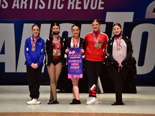 Youngstown, OH - 2/5/2022 - Awards