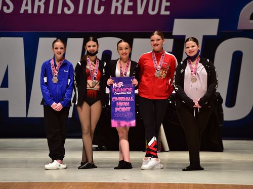 Youngstown, OH - 2/5/2022 - Awards