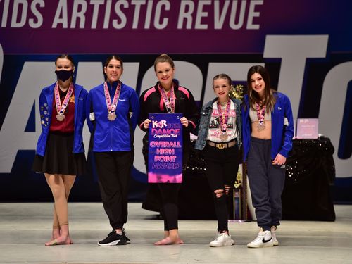 Youngstown, OH - 2/5/2022 - Awards
