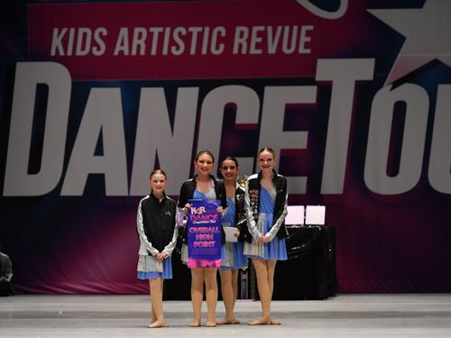 Dallas/Ft Worth, TX - 3/3/2022 - Awards