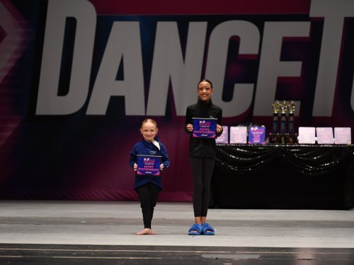 Dallas/Ft Worth, TX - 3/3/2022 - Awards