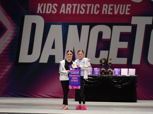 Dallas/Ft Worth, TX - 3/3/2022 - Awards