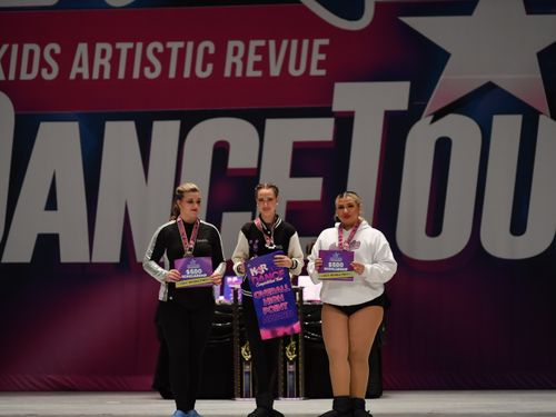 Dallas/Ft Worth, TX - 3/3/2022 - Awards
