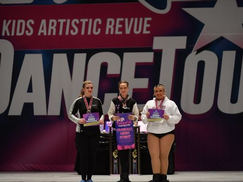 Dallas/Ft Worth, TX - 3/3/2022 - Awards