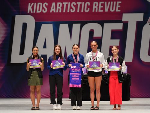 Dallas/Ft Worth, TX - 3/3/2022 - Awards
