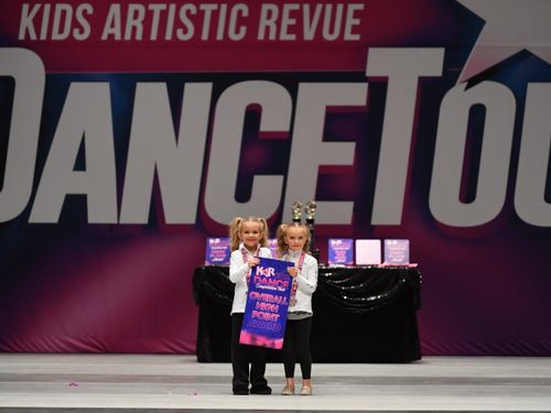 Dallas/Ft Worth, TX - 3/3/2022 - Awards