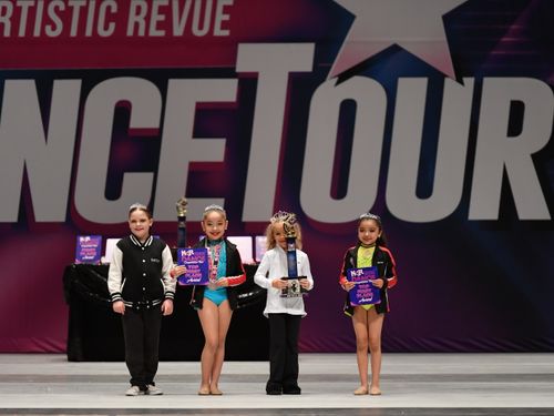 Dallas/Ft Worth, TX - 3/3/2022 - Awards