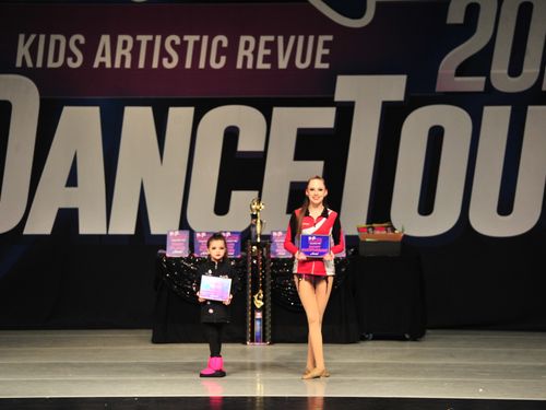 St. Louis, MO - 3/4/2022 - Awards