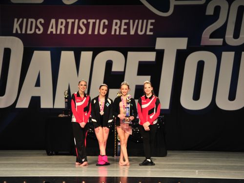 St. Louis, MO - 3/4/2022 - Awards