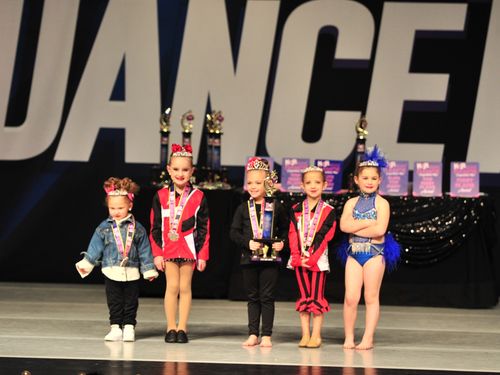 St. Louis, MO - 3/4/2022 - Awards