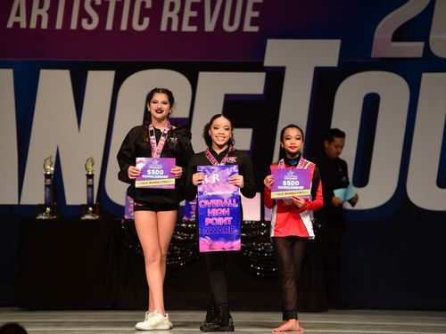 St. Louis, MO - 3/4/2022 - Awards