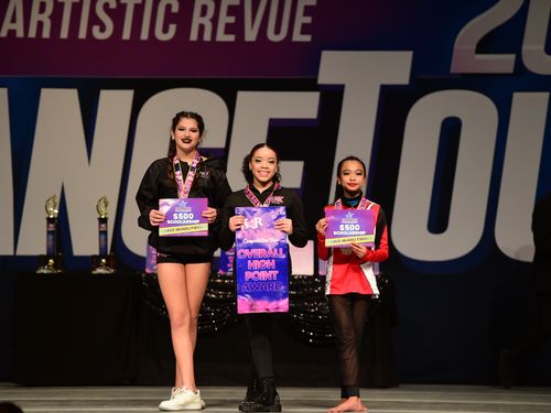 St. Louis, MO - 3/4/2022 - Awards