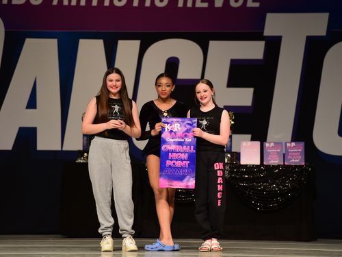 St. Louis, MO - 3/4/2022 - Awards