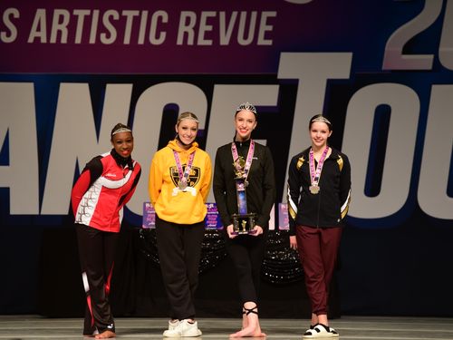St. Louis, MO - 3/4/2022 - Awards