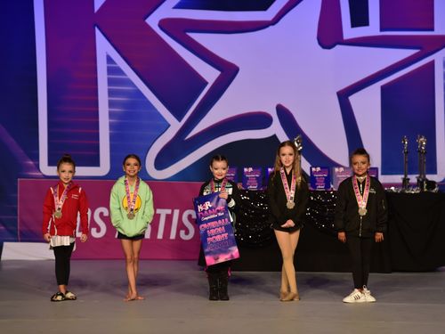 Hot Springs, AR - 3/4/2022 - Awards