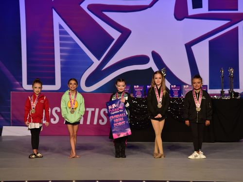 Hot Springs, AR - 3/4/2022 - Awards