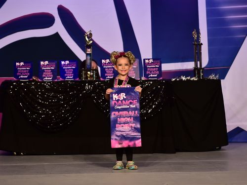 Hot Springs, AR - 3/4/2022 - Awards