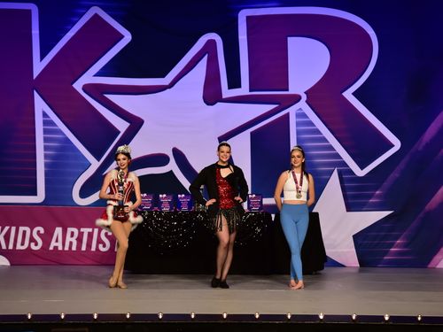 Hot Springs, AR - 3/4/2022 - Awards