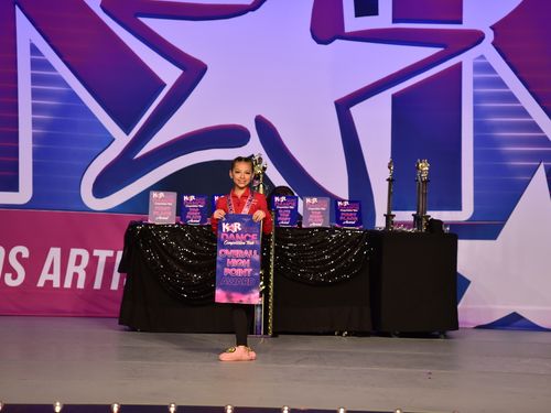 Hot Springs, AR - 3/4/2022 - Awards