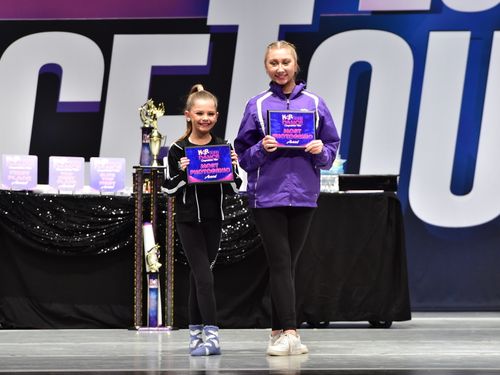 Mason, OH - 2/18/2022 - Awards