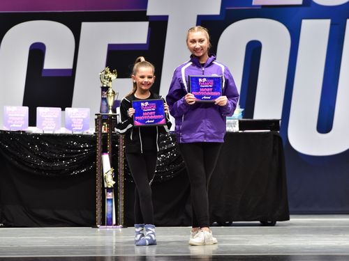 Mason, OH - 2/18/2022 - Awards