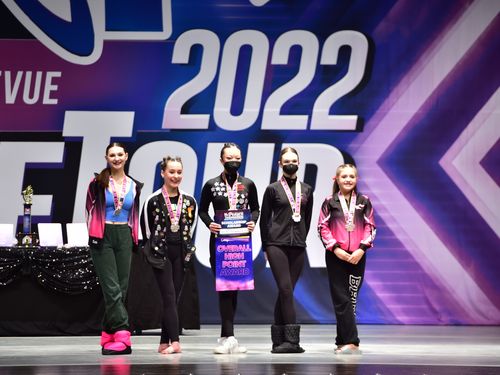 Mason, OH - 2/18/2022 - Awards