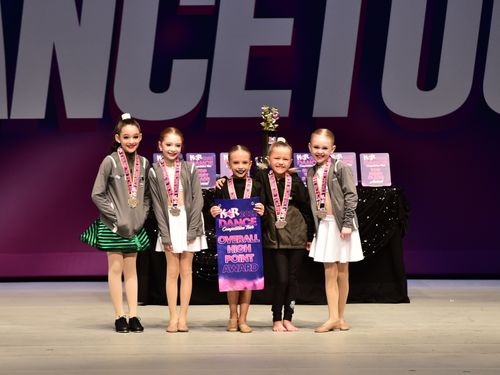 Davenport, IA - 2/24/2022 - Awards